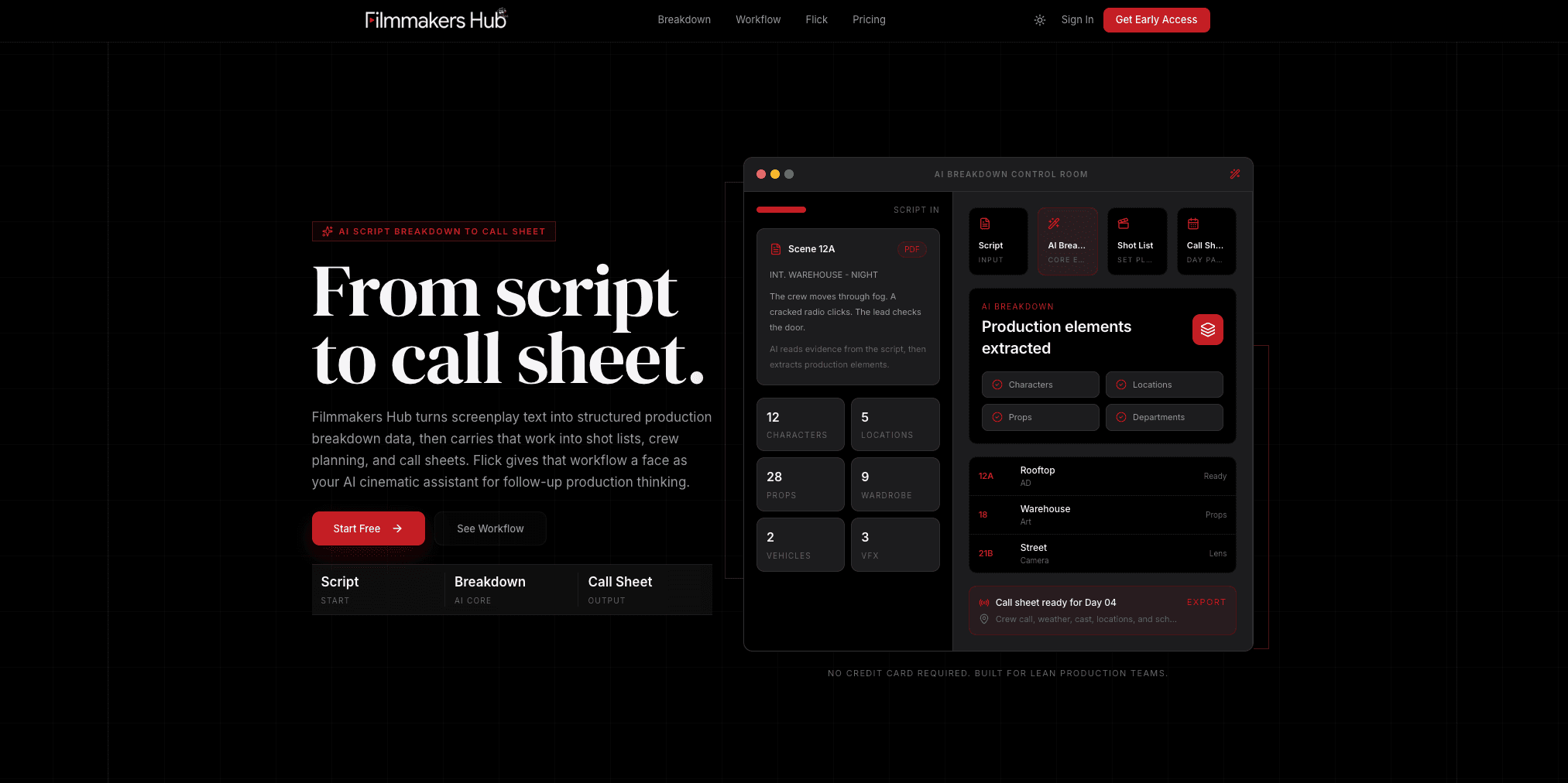 Filmmakers Hub project screenshot